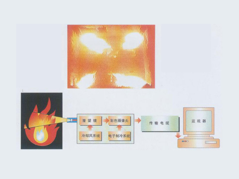 ../upload/202404/1711951858.jpg 